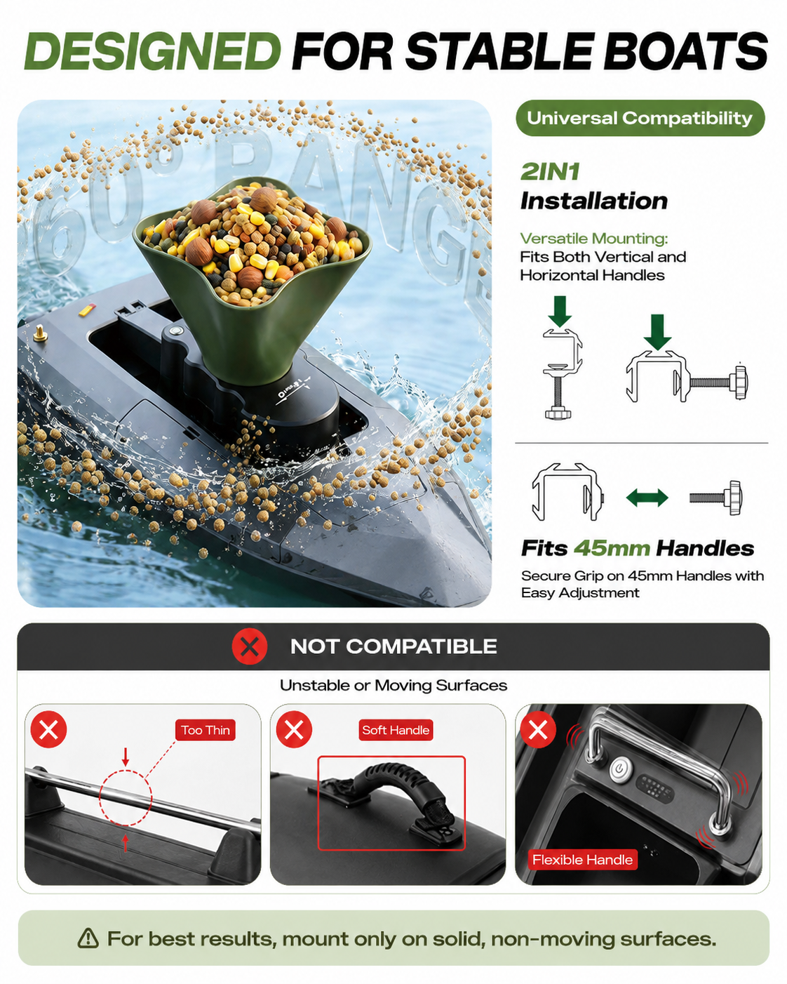 360° Rotating Bait Dispenser & - Fishing Boat Anchor Winch recensie en prijs