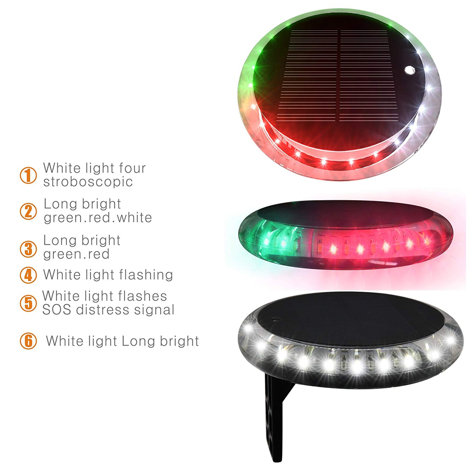 Boat Bow Light Waterproof Navi - Fishing Boat Navigation Light recensie en prijs