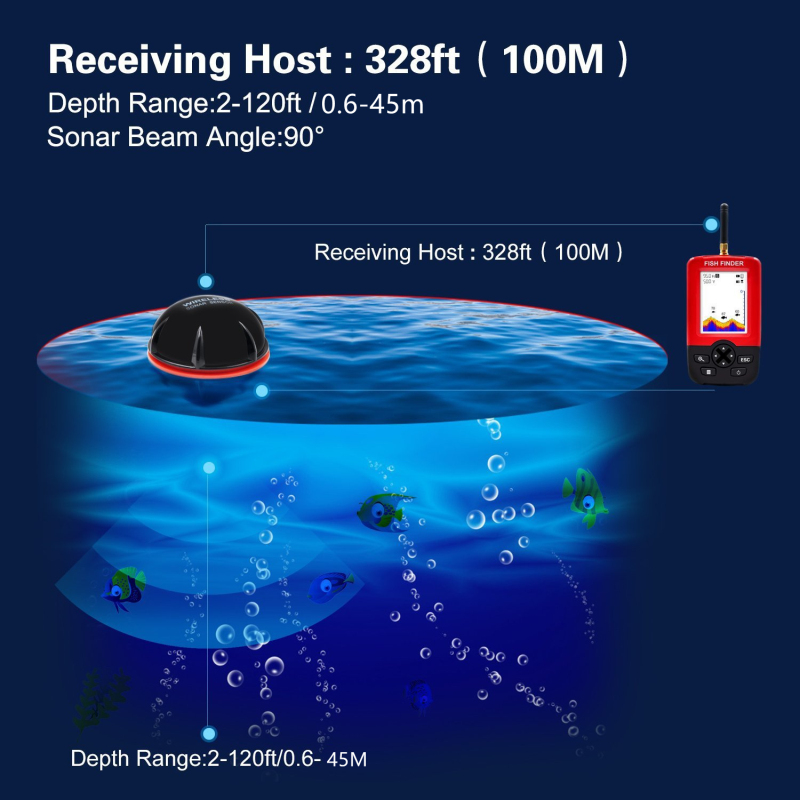 Wireless Sonar Sensor Fish Fin - Fishing Boat Depth Finder recensie en prijs