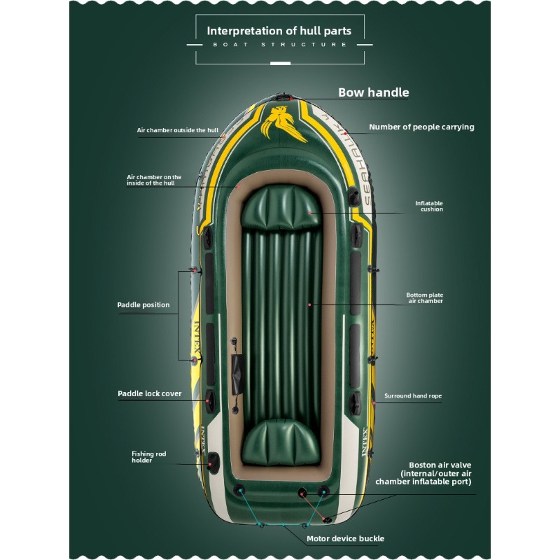 295*137*43cm 3 Person Inflatab - Fishing Boat Paddle recensie en prijs