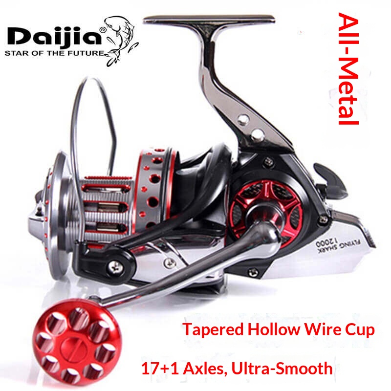 Daijia Feisha Upgraded Long Ca - Fishing Boat Anchor recensie en prijs
